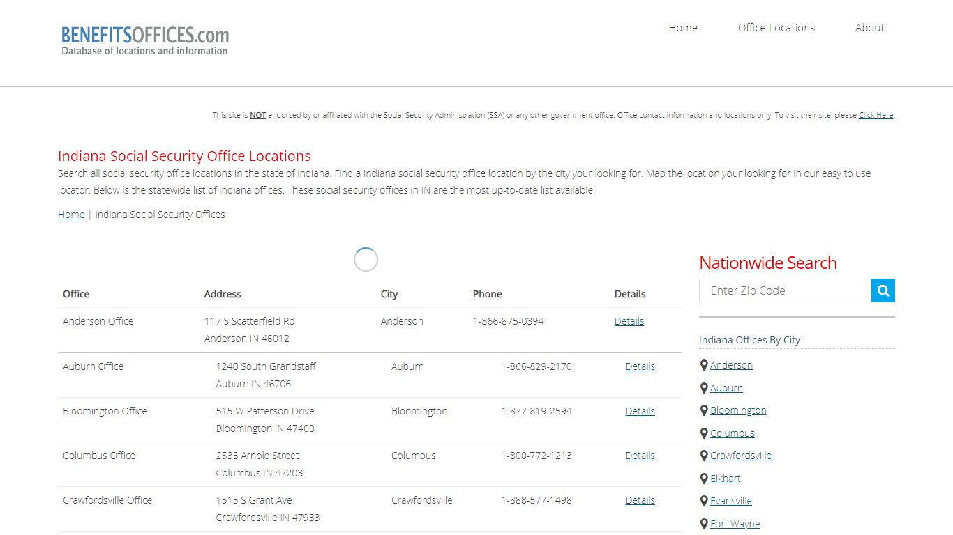Indiana Social Security Office Locations | Social Security Offices in ...